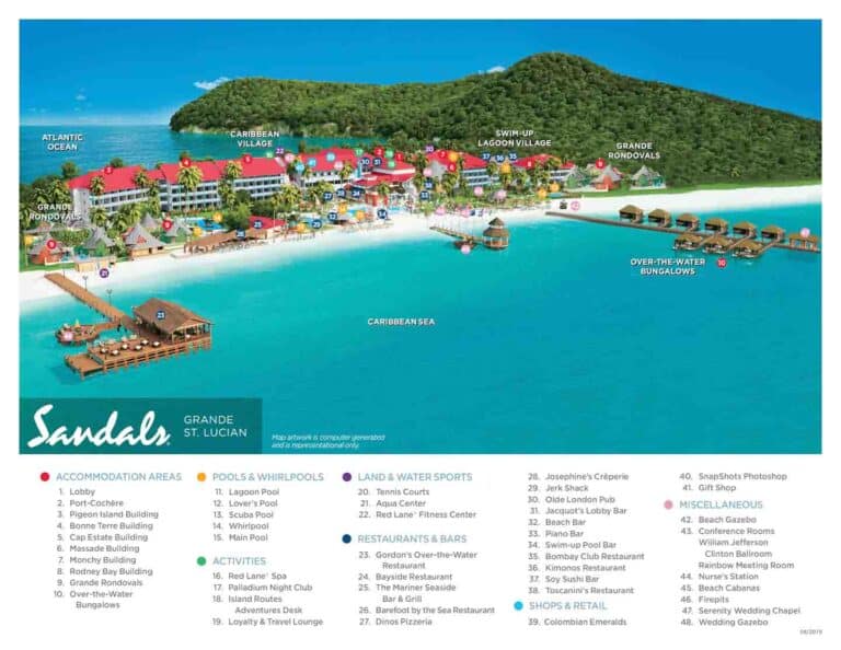 Sandals St. Lucia Overwater Bungalow In The Caribbean Worth It?